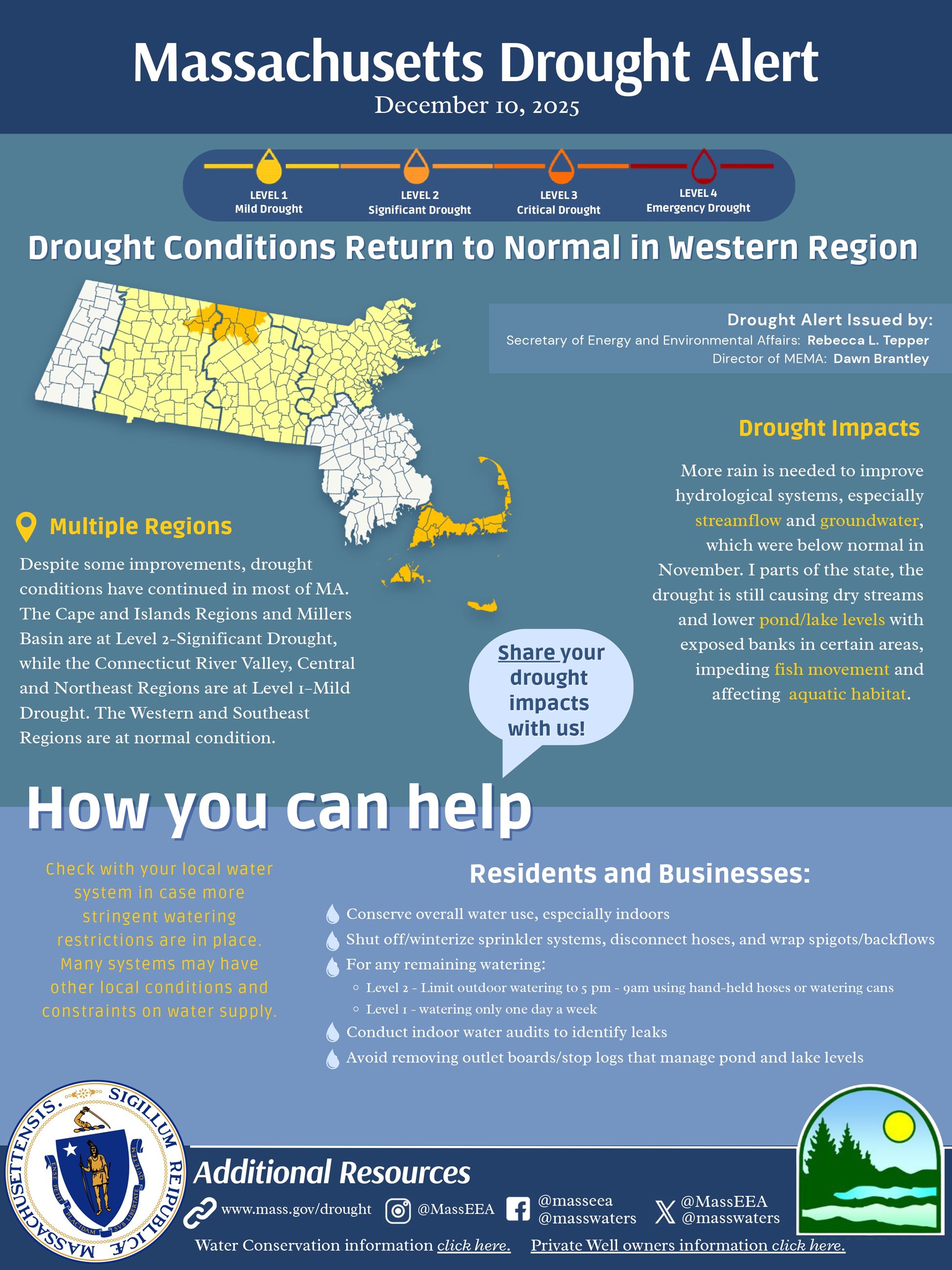 MA_Drought_Alert_December_10_2025_page-0001
