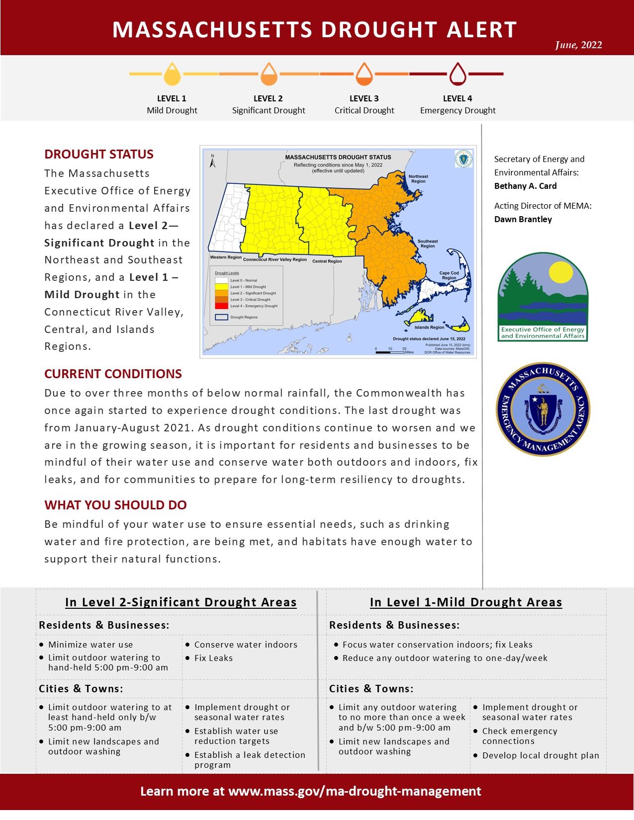 Massachusetts Drought Alert - June 2022